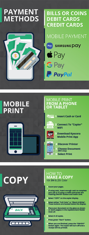 Printer Function | Payment Methods | Mobile Print | Copy